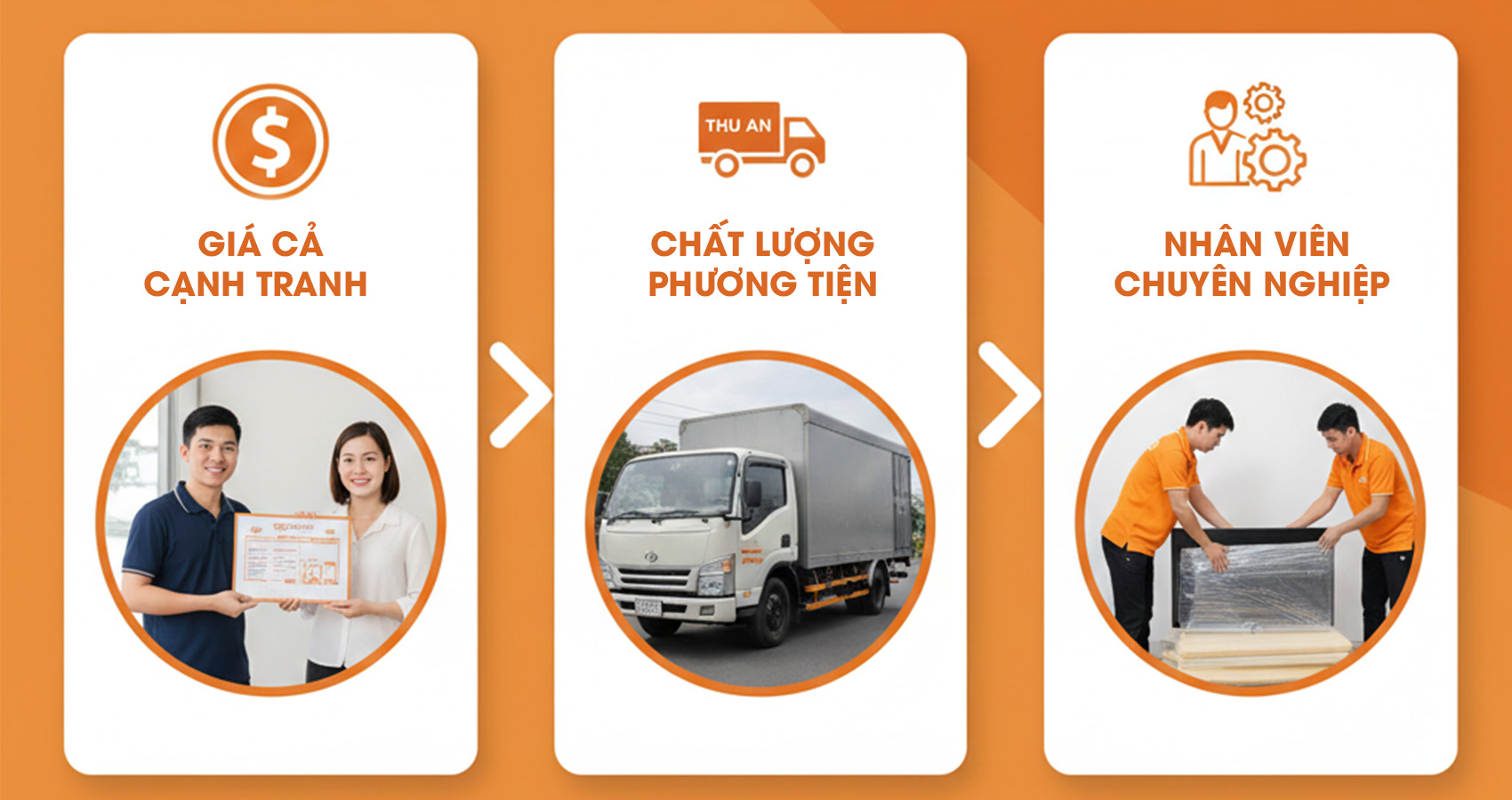 Ưu điểm của Taxi Tải Thu An