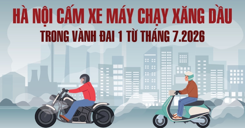 Cấm Xe Xăng Tại Hà Nội 2026 – Cập Nhật Mới Nhất Sau 1/7